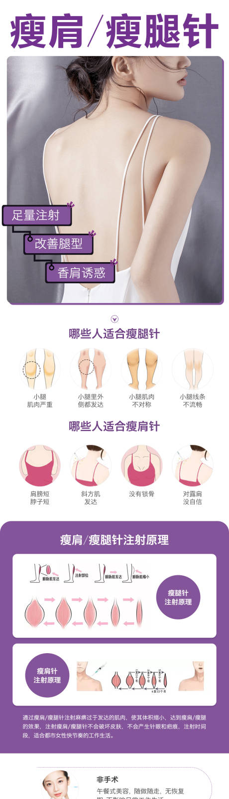 源文件下载【瘦肩瘦腿医美详情页】编号：48270012464343550