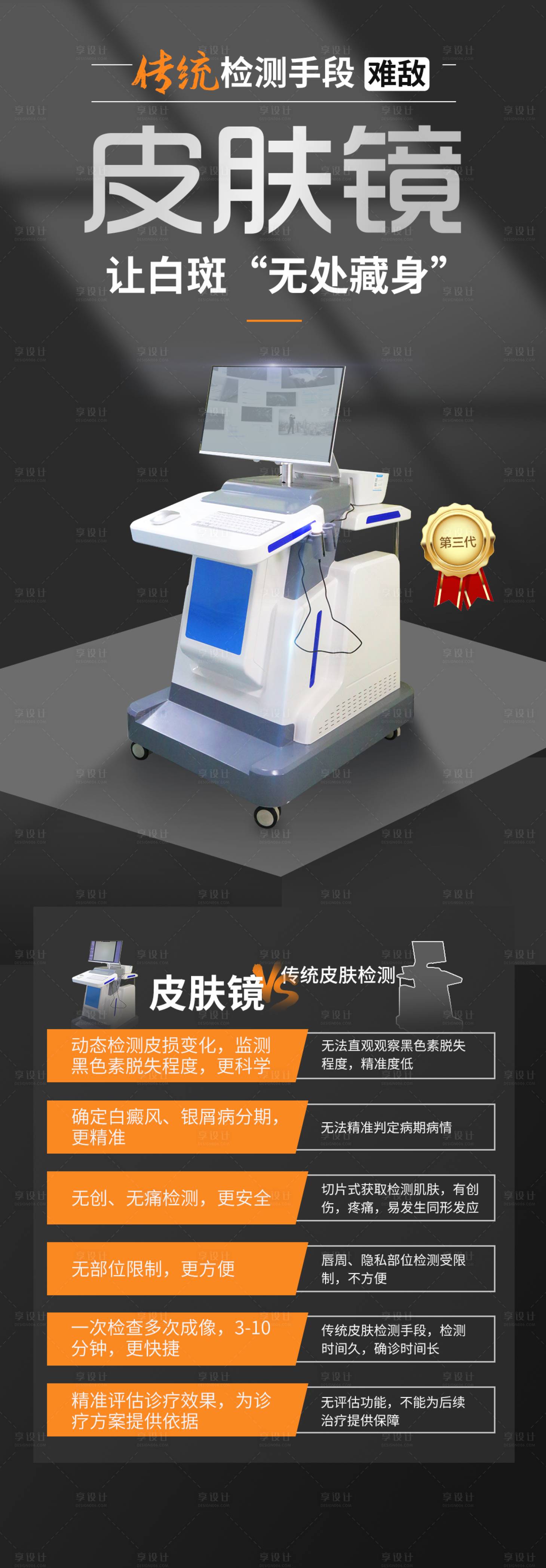 源文件下载【皮肤镜仪器宣传优势对比海报】编号：28250012103836519