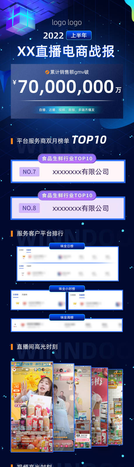 源文件下载【直播战报电商长图喜报】编号：71110012317999492