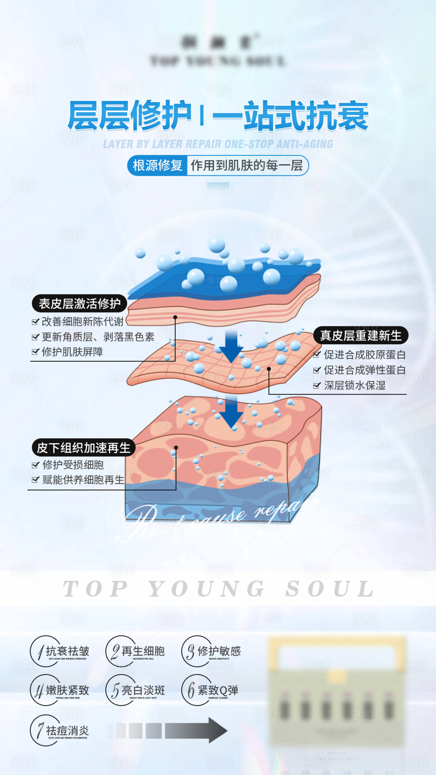源文件下载【享设计】搜索编号：25940012453481523【护肤海报】