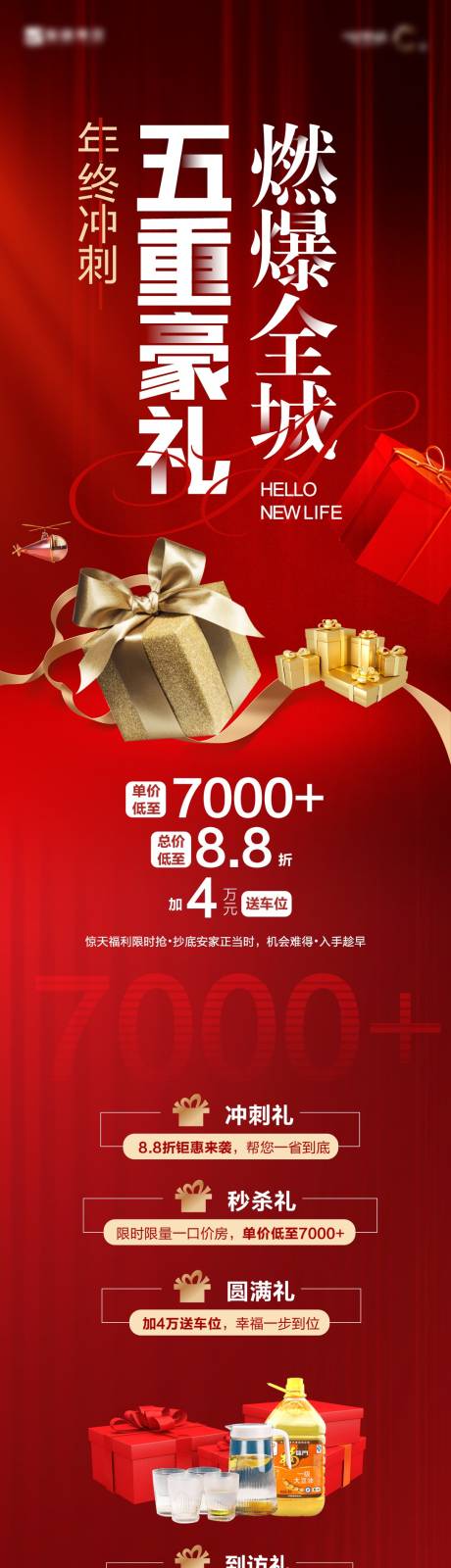 源文件下载【地产活动长图】编号：57010012068894481