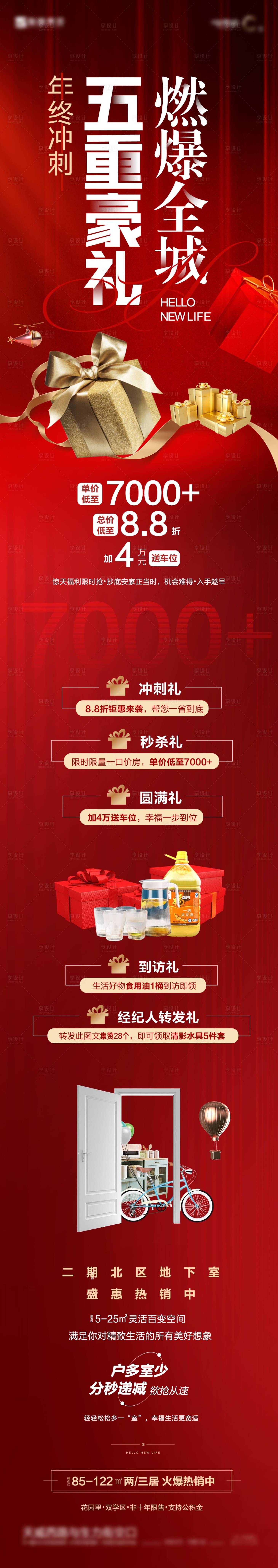 源文件下载【地产活动长图】编号：57010012068894481