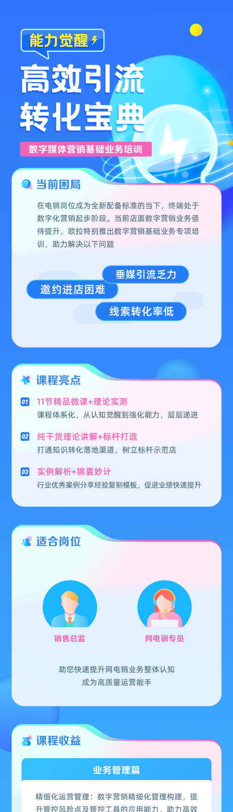 编号：20220920175038524【享设计】源文件下载-能力觉醒课程H5专题设计