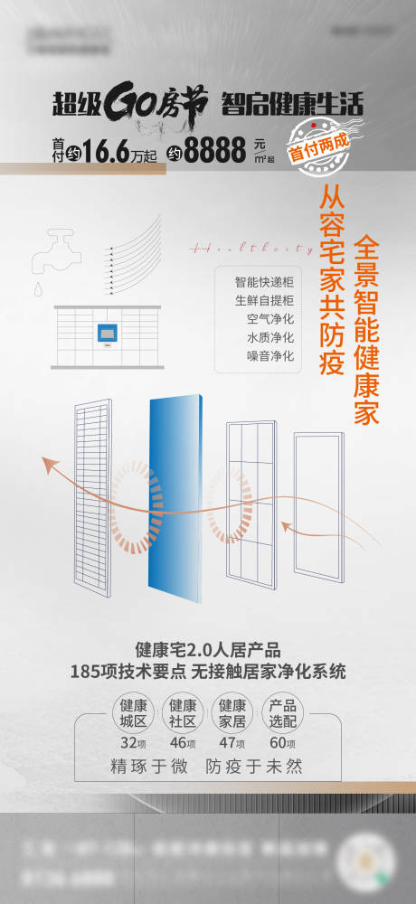 源文件下载【地产智能社区海报】编号：66480012010884326