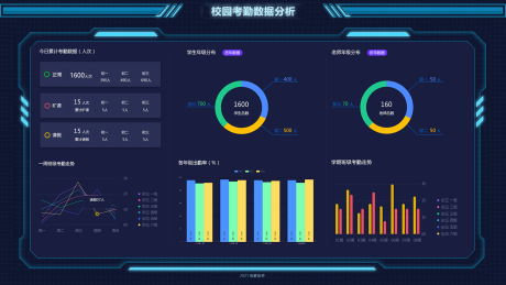 源文件下载【考勤统计】编号：20220916101345027