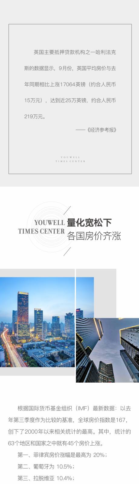 源文件下载【地产长图】编号：23370012387464896