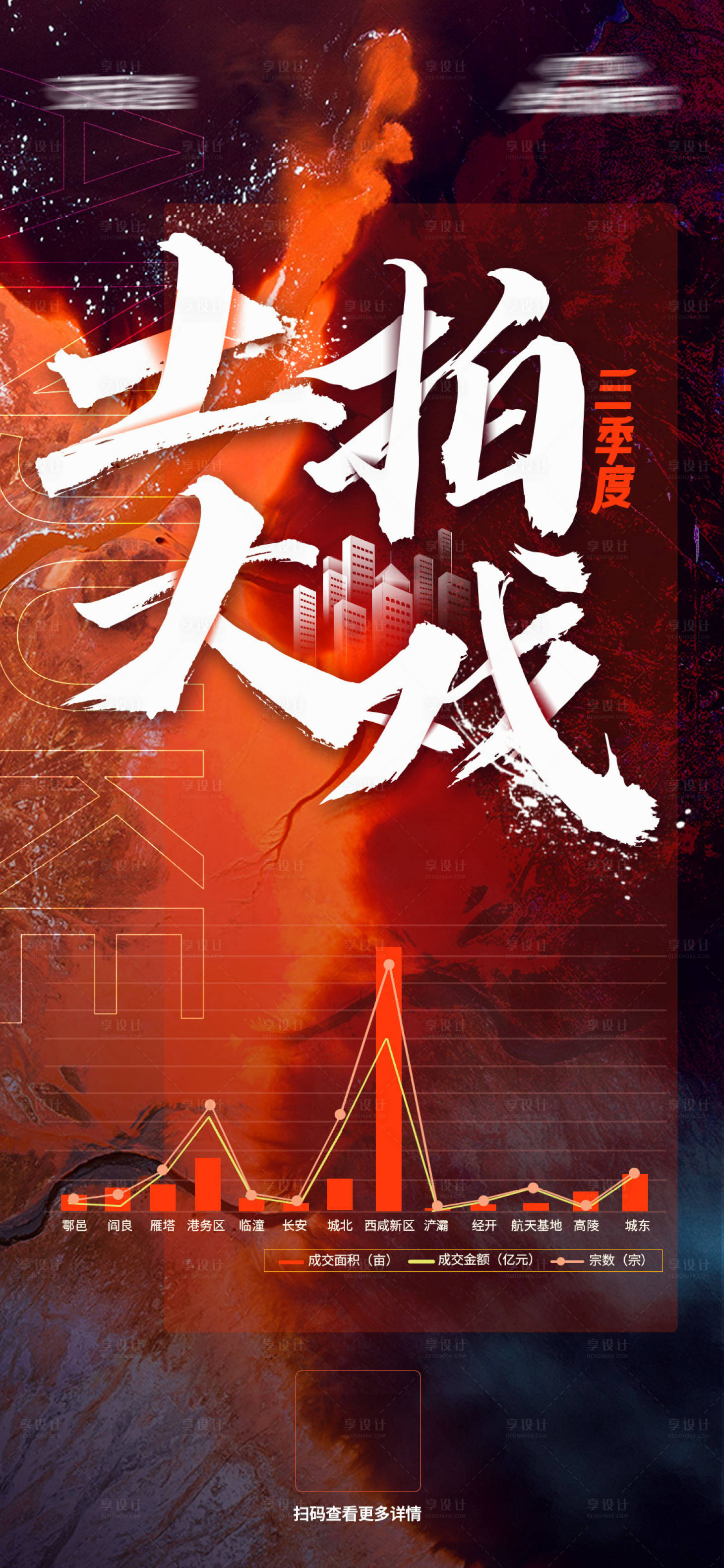 源文件下载【楼市土拍大戏】编号：81280012490703726