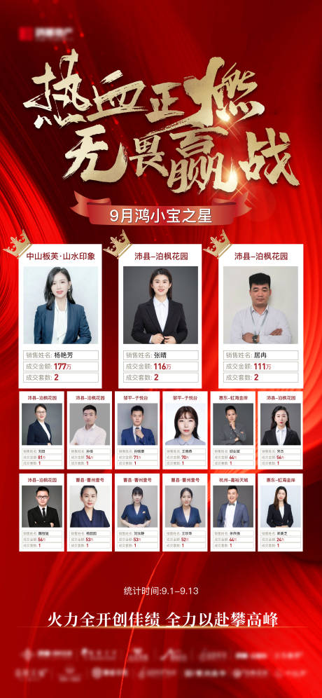 源文件下载【地产人物销冠海报】编号：97790012335847292