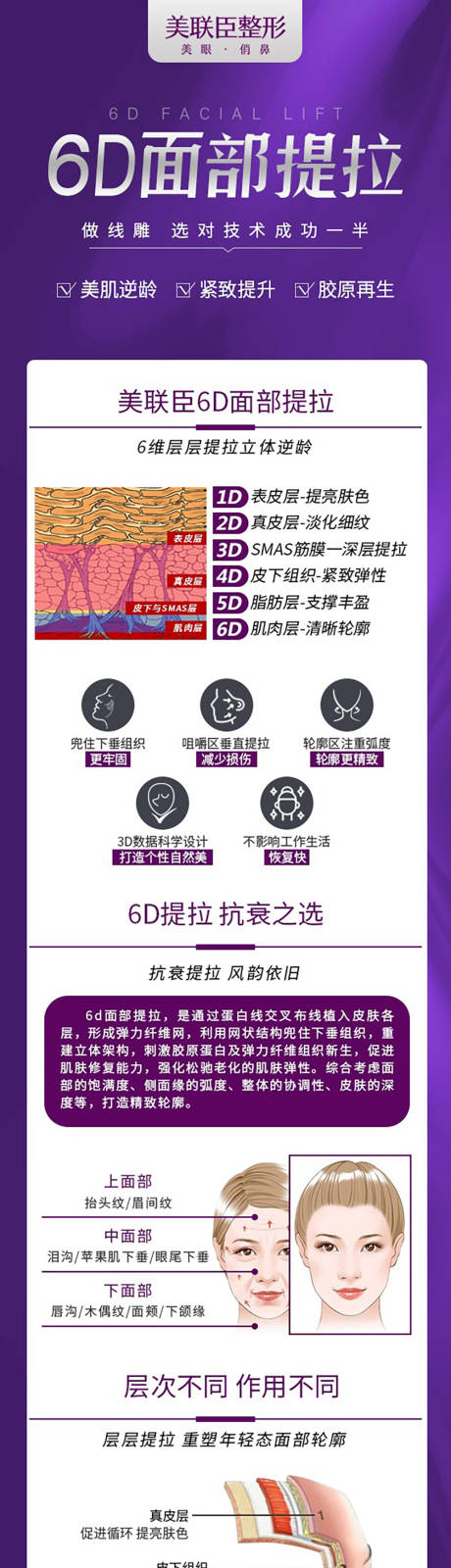 源文件下载【6D面部线雕提拉详情页】编号：18870012337394334