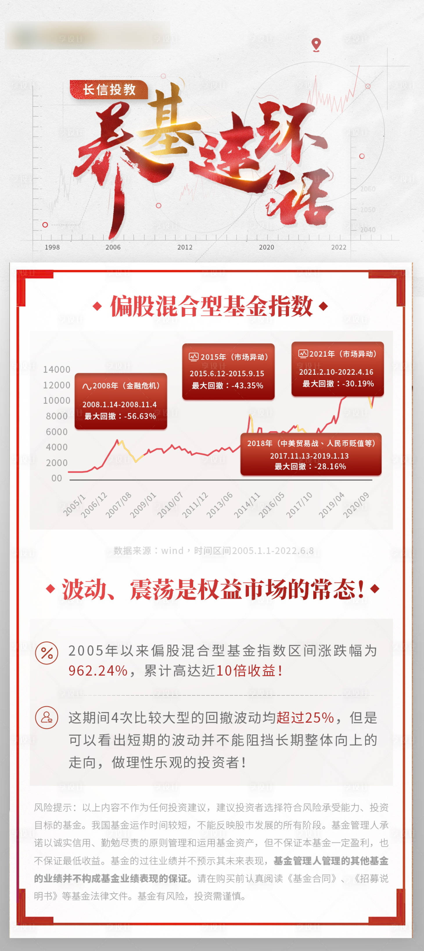 源文件下载【享设计】搜索编号：21310012454667623【基金海报】