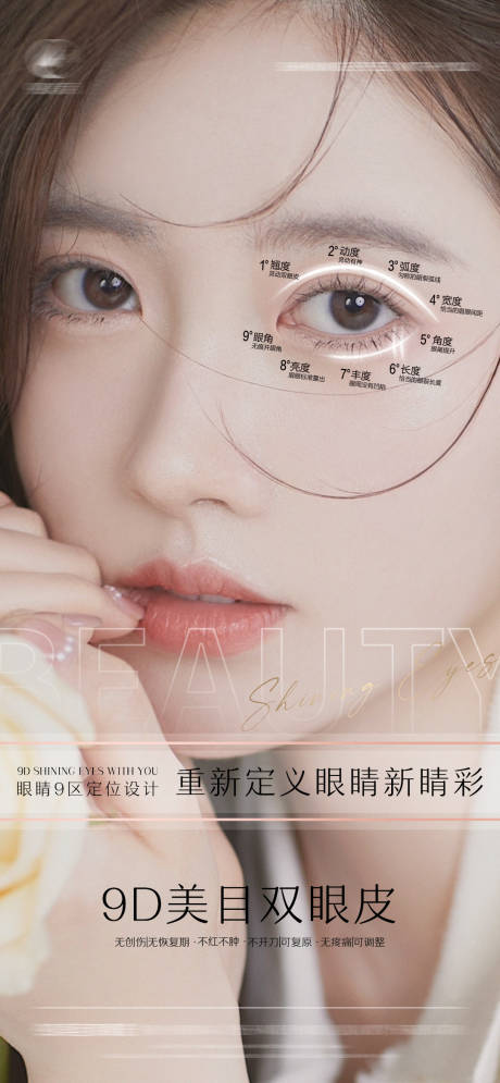 源文件下载【医美双眼皮特点海报】编号：57410012075477493