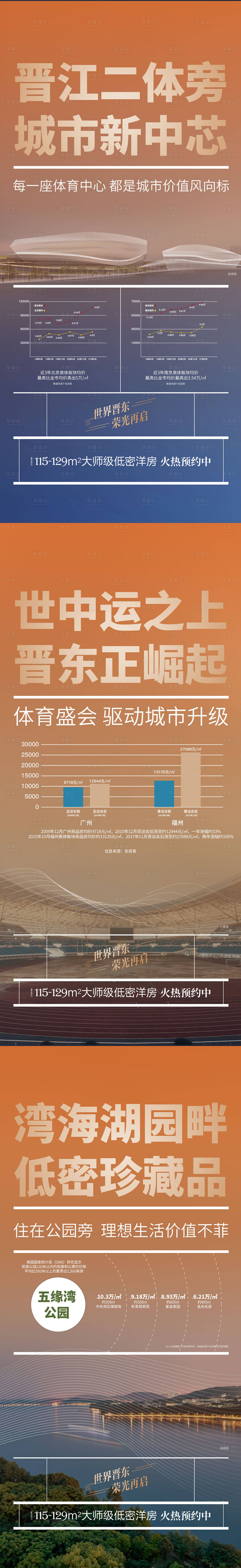 源文件下載【享設(shè)計(jì)】搜索編號(hào)：48040012002049634【地產(chǎn)價(jià)值點(diǎn)微單】