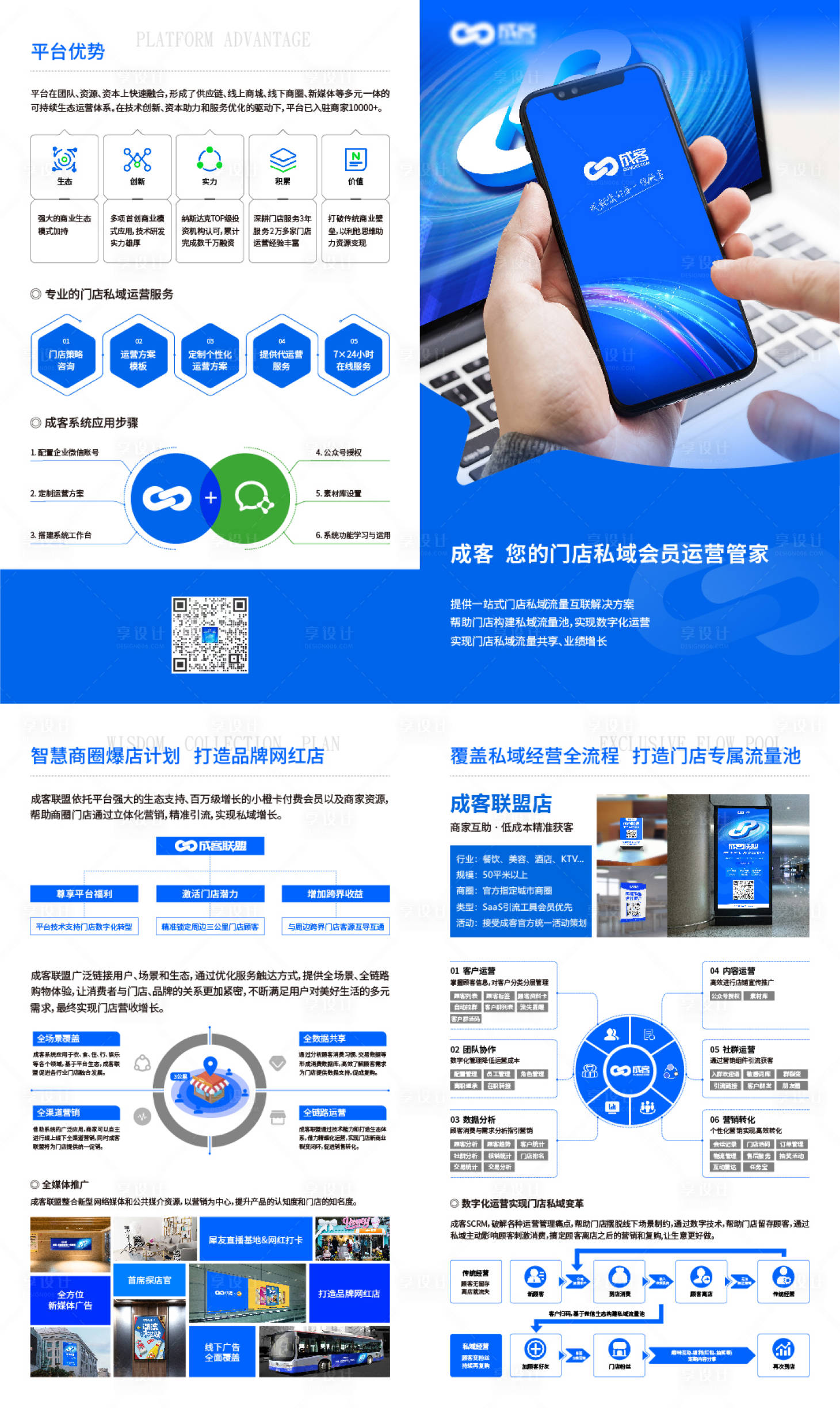 源文件下載【享設計】搜索編號：54350012322725180【互聯網門店運營折頁】