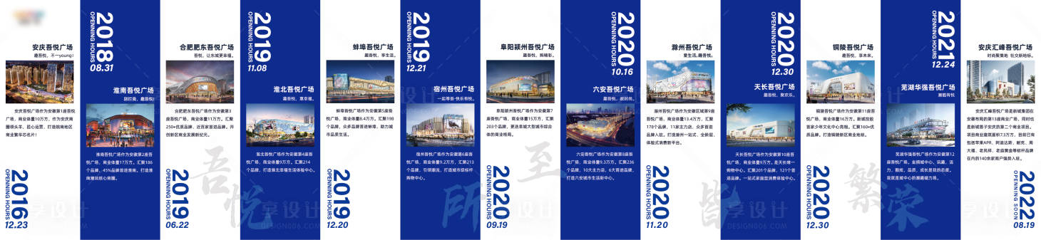 源文件下载【企业发展历程背景墙】编号：99970012488914248