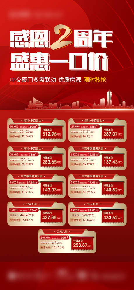 源文件下载【地产周年特价房促销红金海报】编号：44320012123404800