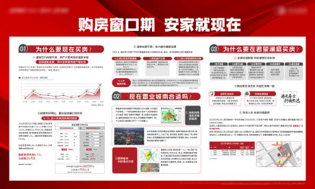 源文件下载【购买理由逻辑桁架】编号：93520012292125201