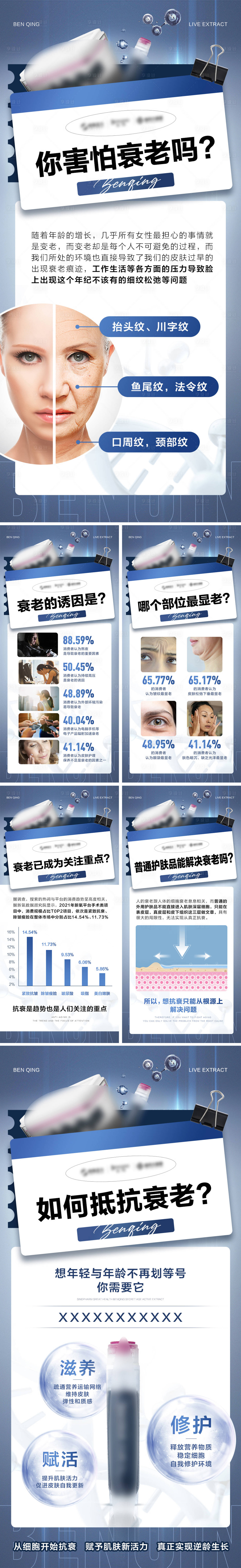 源文件下載【享設計】搜索編號：92150012133856460【知識科普抗衰H5】