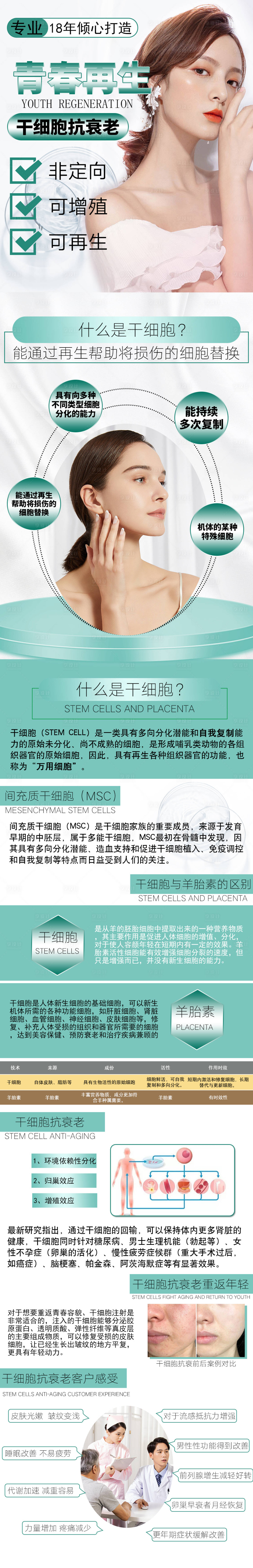 源文件下载【干细胞抗衰详情页长图】编号：20220916134841810