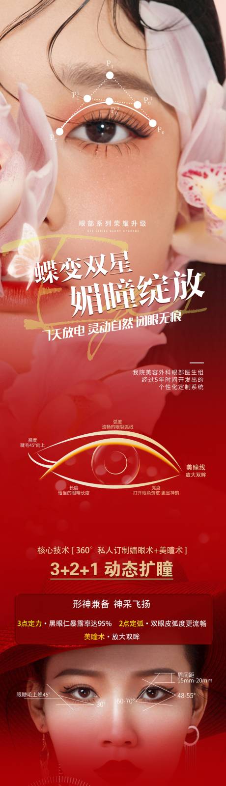 源文件下载【享设计】搜索编号：92530012026686286【医美 双眼皮详情页】