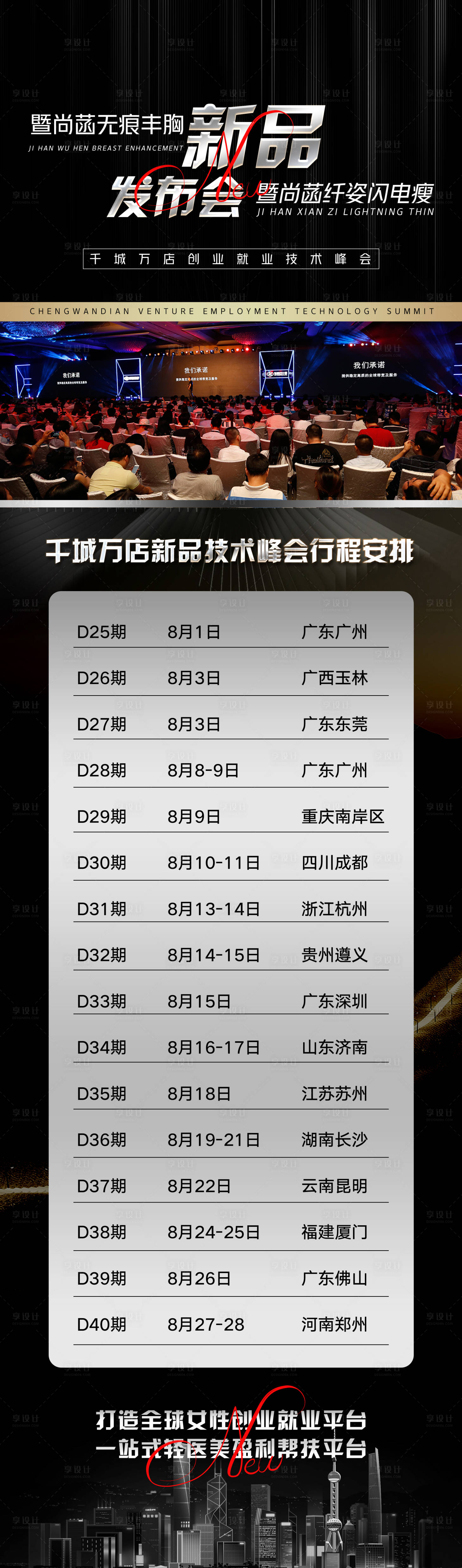 源文件下载【享设计】搜索编号：28720011988583131【招商长图招商课程发布会 】