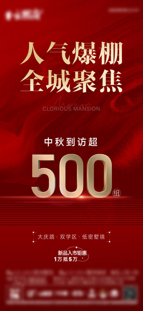 源文件下载【地产热销单图】编号：54630012190546547