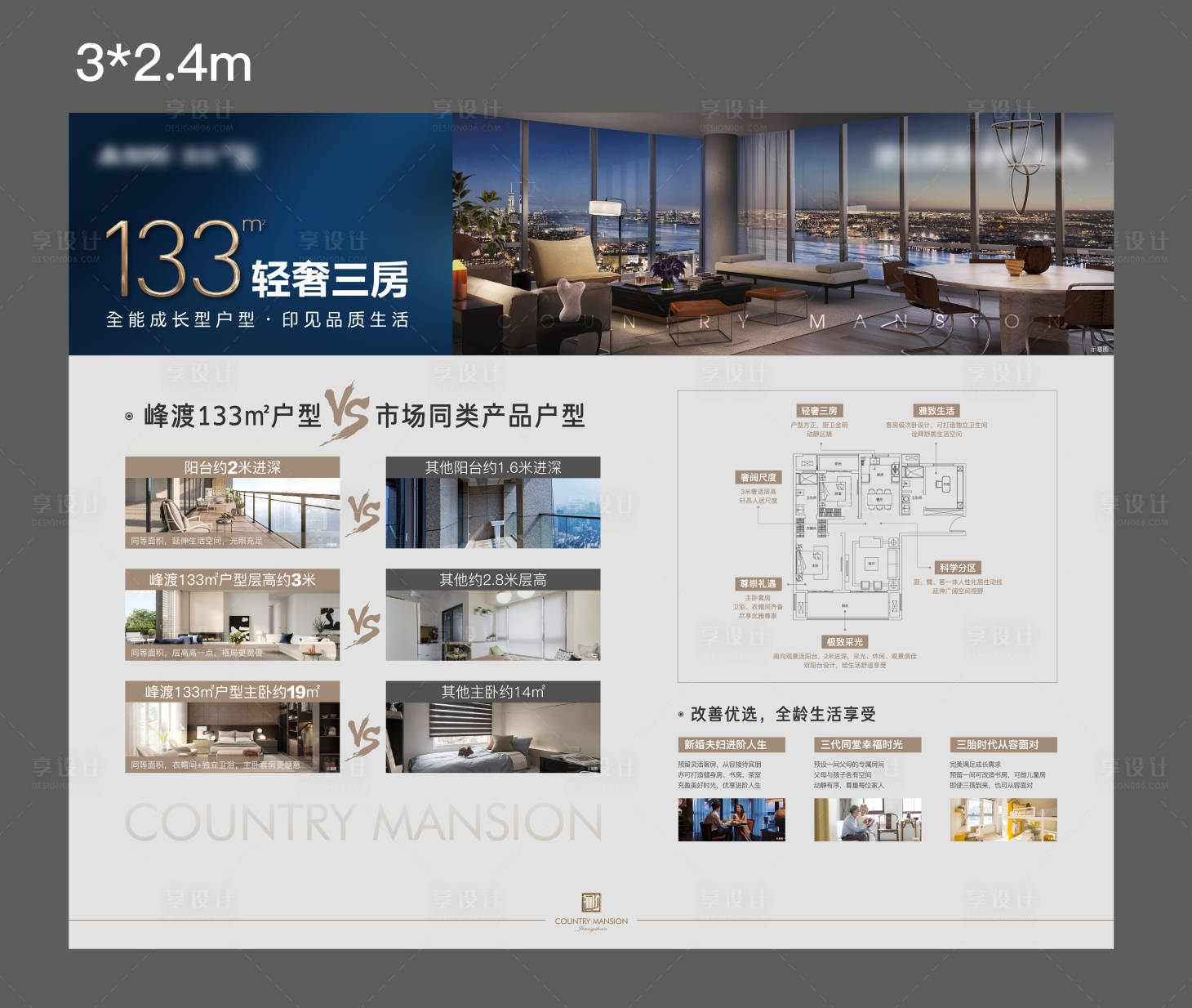 源文件下载【户型价值展板】编号：82970012038991183
