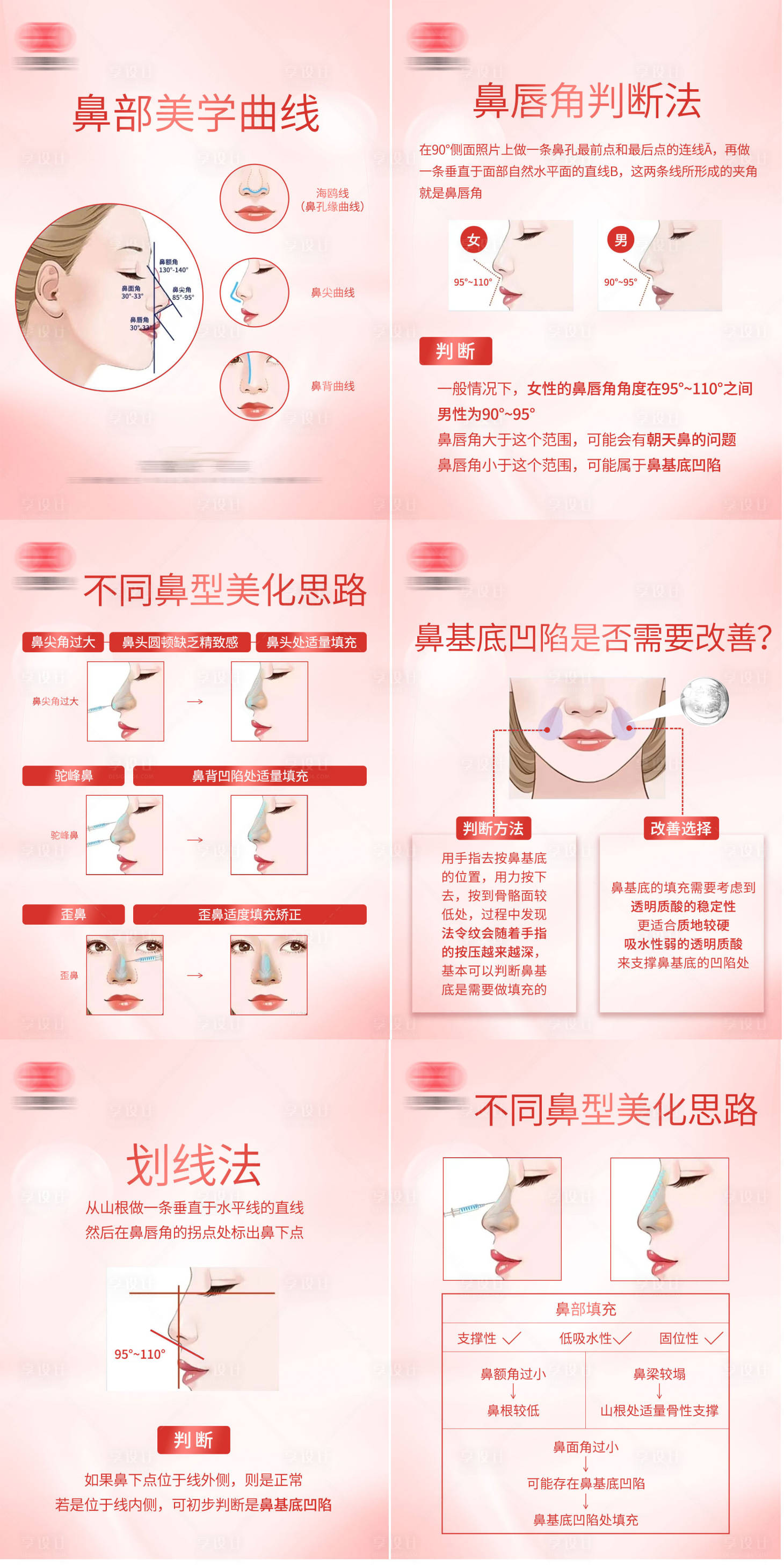 源文件下載【享設計】搜索編號：56800012140726077【醫美美鼻科普知識海報】