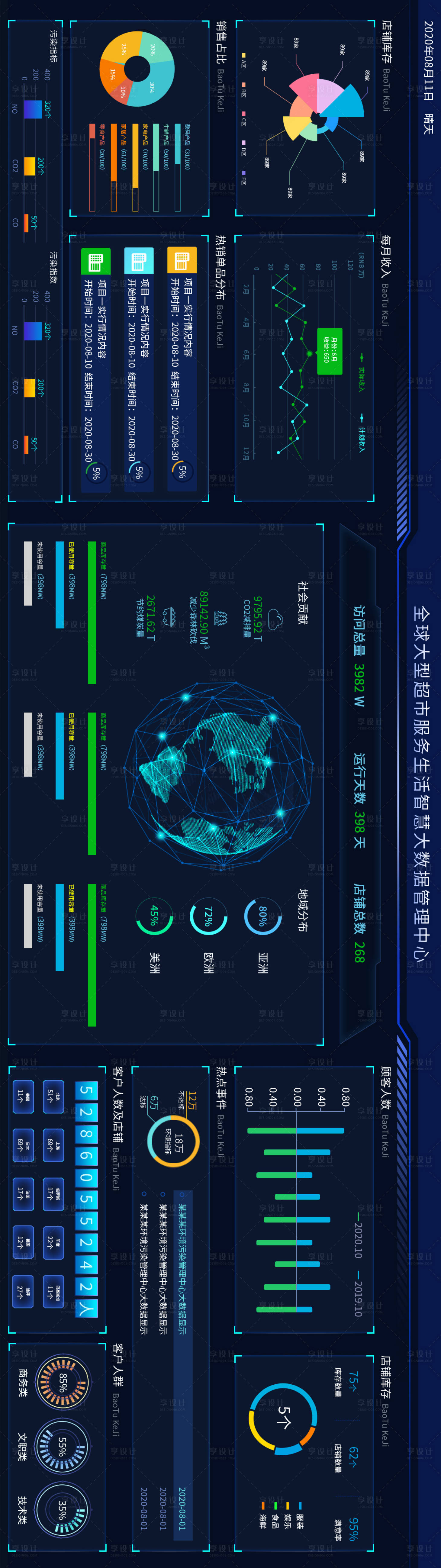 源文件下載【享設計】搜索編號：51160012023596696【全球大型超市服務生活智慧UI設計】