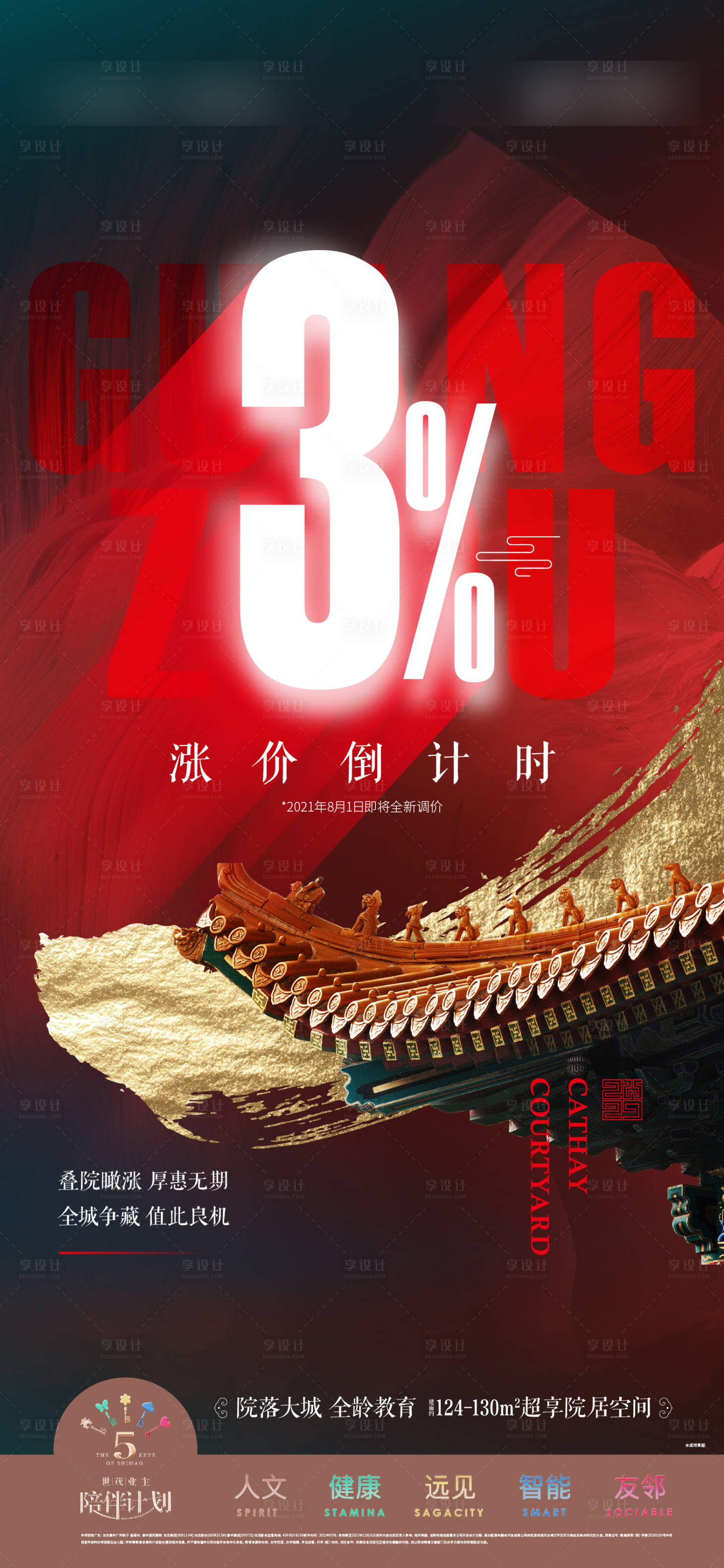 源文件下载【涨价海报】编号：31660012049418537