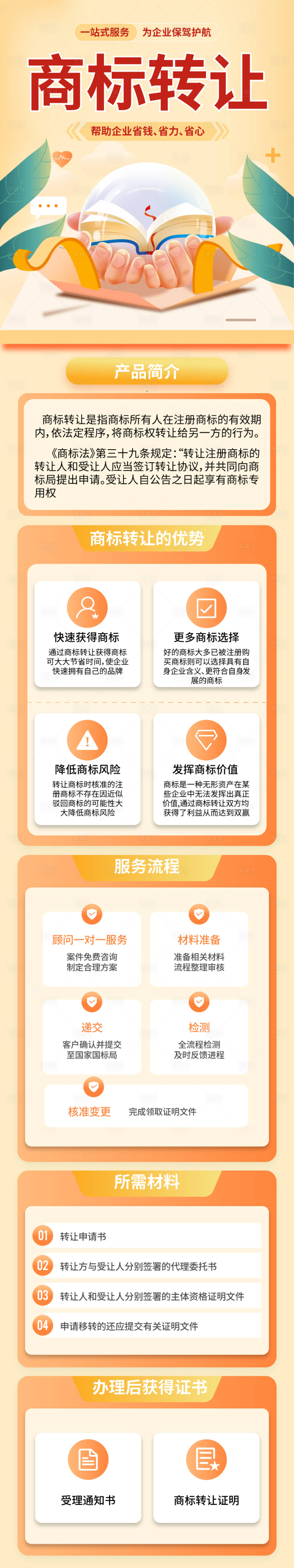 源文件下载【金融财税海报长图】编号：82790011972501795