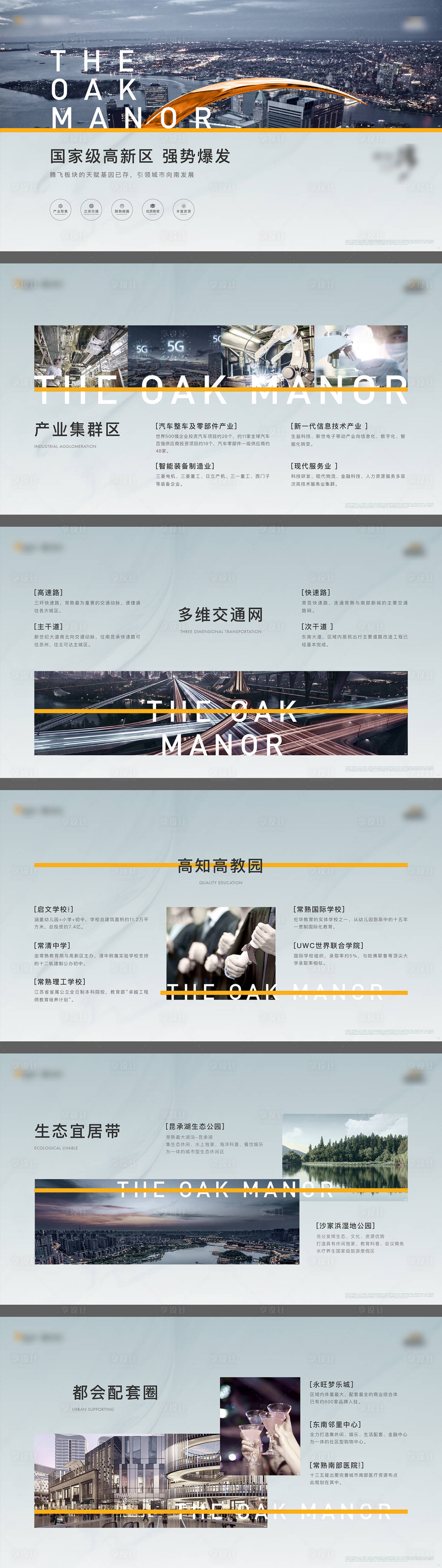源文件下载【享设计】搜索编号：89070011969399965【地产ppt排版展板】