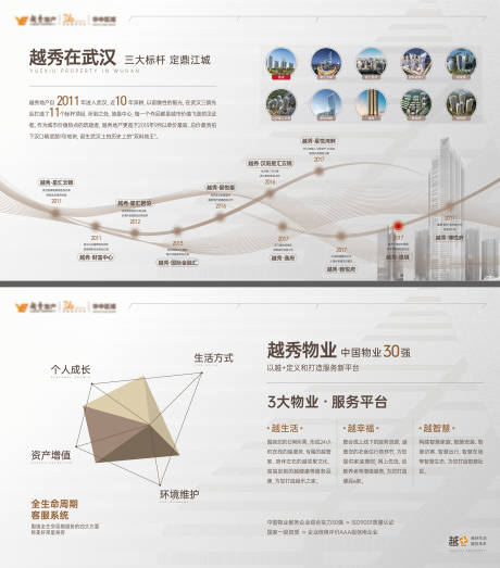 源文件下载【企业品牌墙展板】编号：53060012257679165