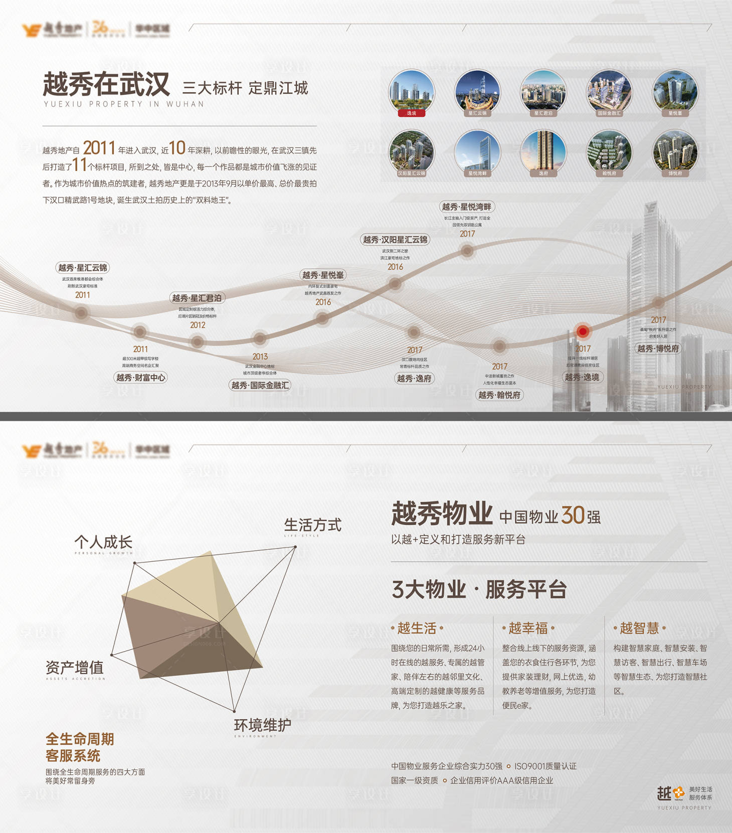 源文件下載【享設計】搜索編號：53060012257679165【企業品牌墻展板】