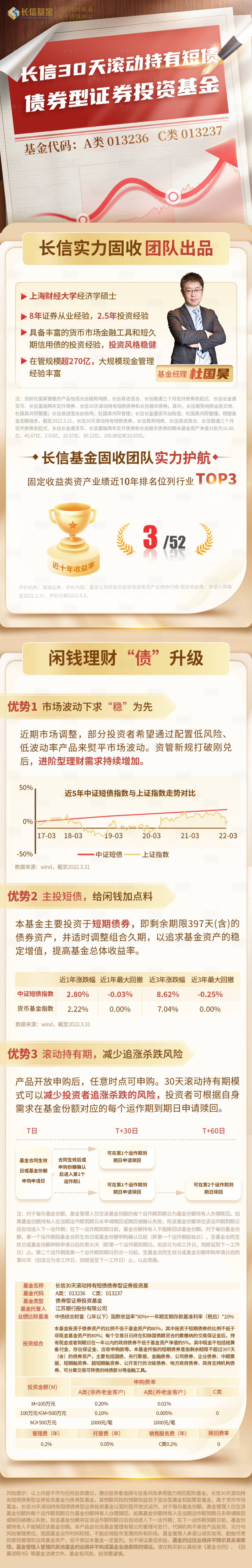 源文件下載【享設計】搜索編號：16440012434492729【基金投資長圖海報】