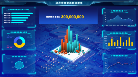 编号：20220907164033103【享设计】源文件下载-政府信息管理数据看板大屏