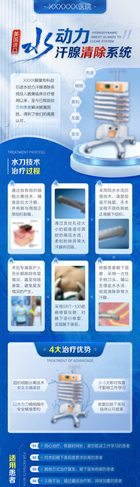源文件下载【享设计】搜索编号：31230012250727773【水动力技术医疗类海报】