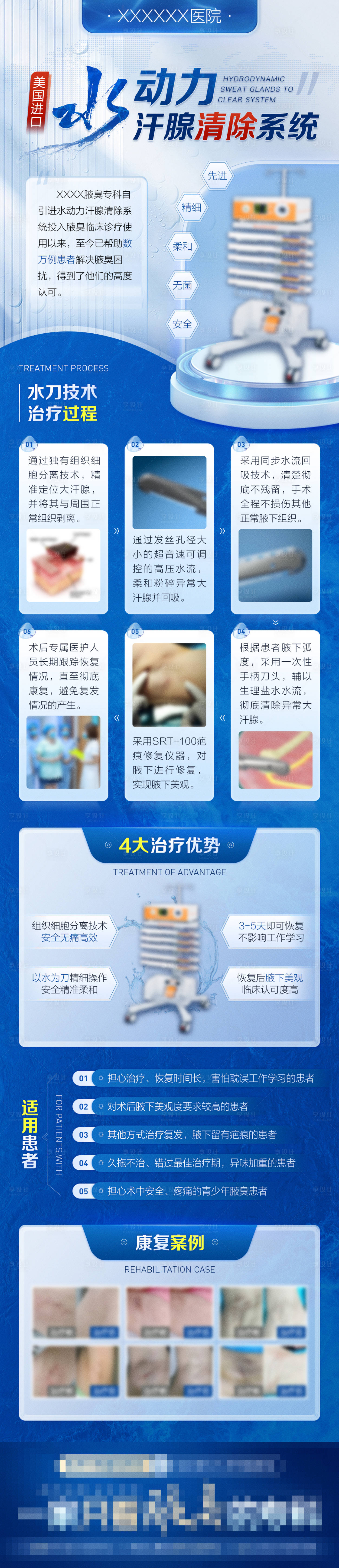 源文件下载【享设计】搜索编号：31230012250727773【水动力技术医疗类海报】