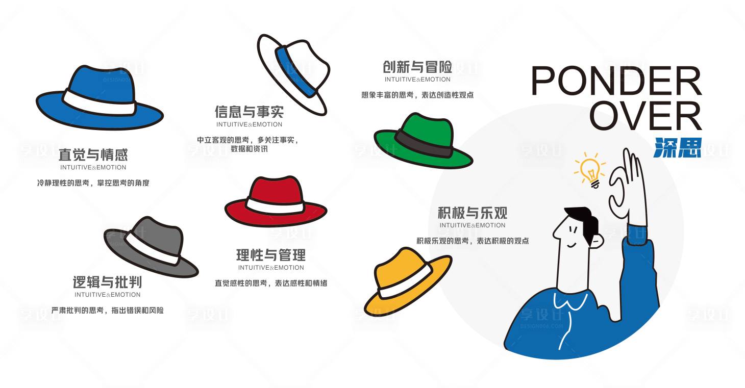 源文件下载【办公室文化墙背景板】编号：57130012401023441