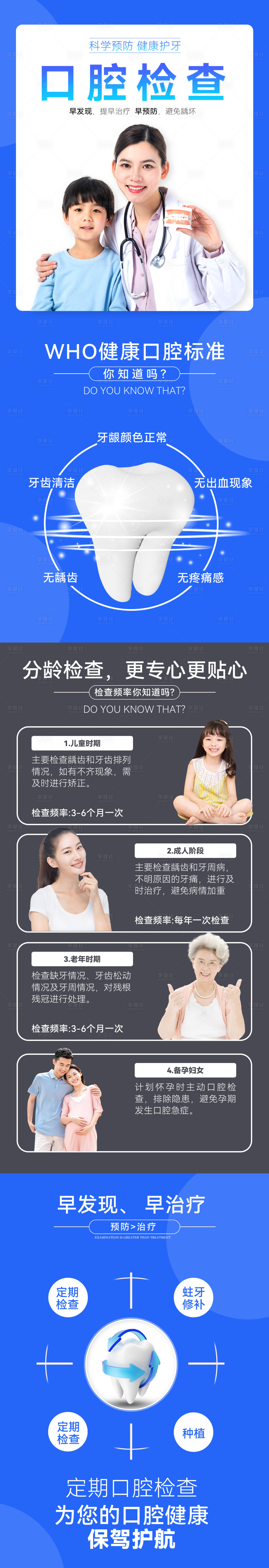 源文件下载【口腔检查】编号：67480012317373683
