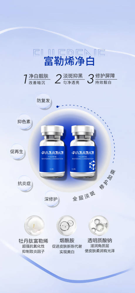 源文件下载【享设计】搜索编号：31100012369301830【医美富勒稀净白产品海报】