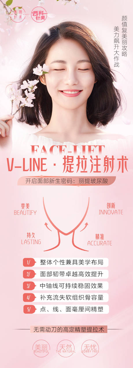 源文件下载【医美线雕宣传海报】编号：81290012126268156