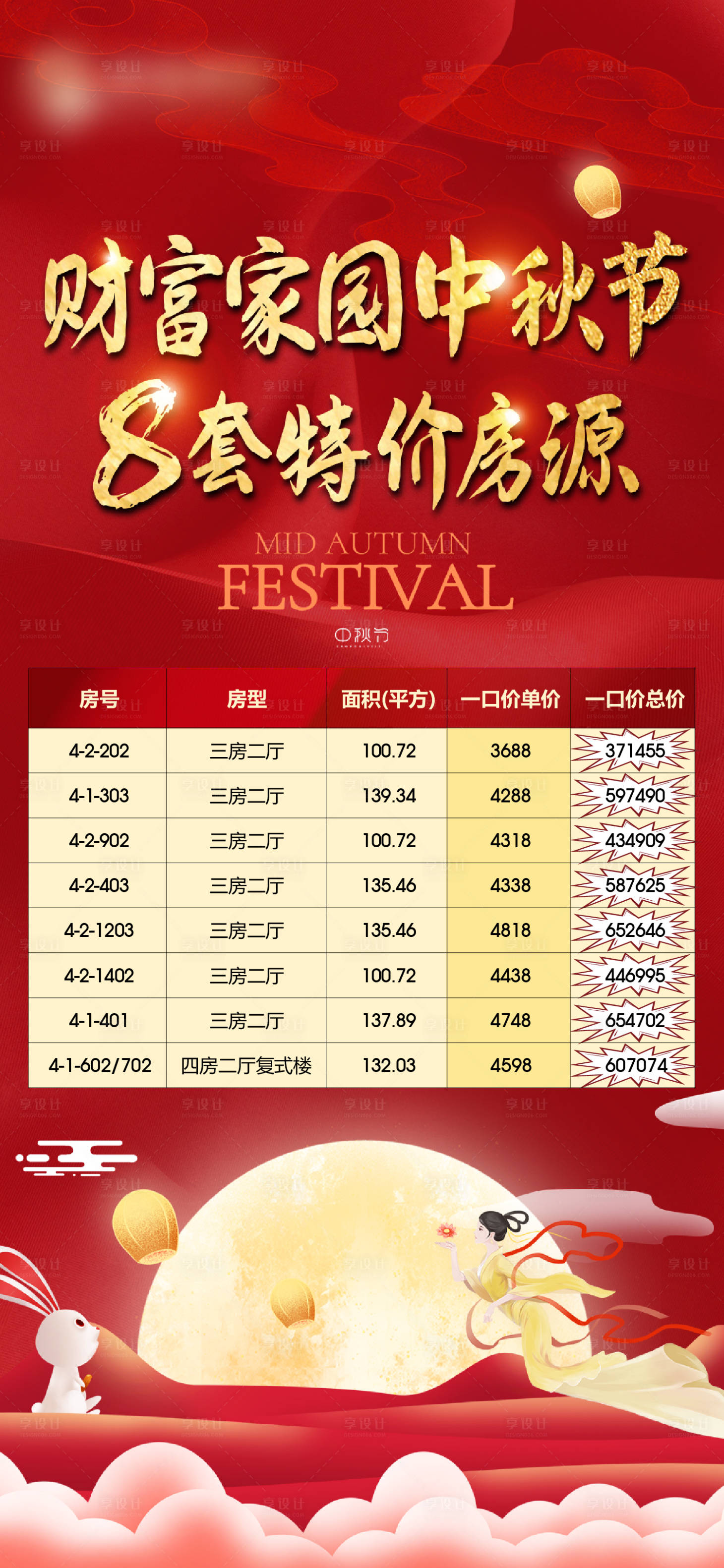 源文件下載【享設計】搜索編號：25740012000559449【特價房 】
