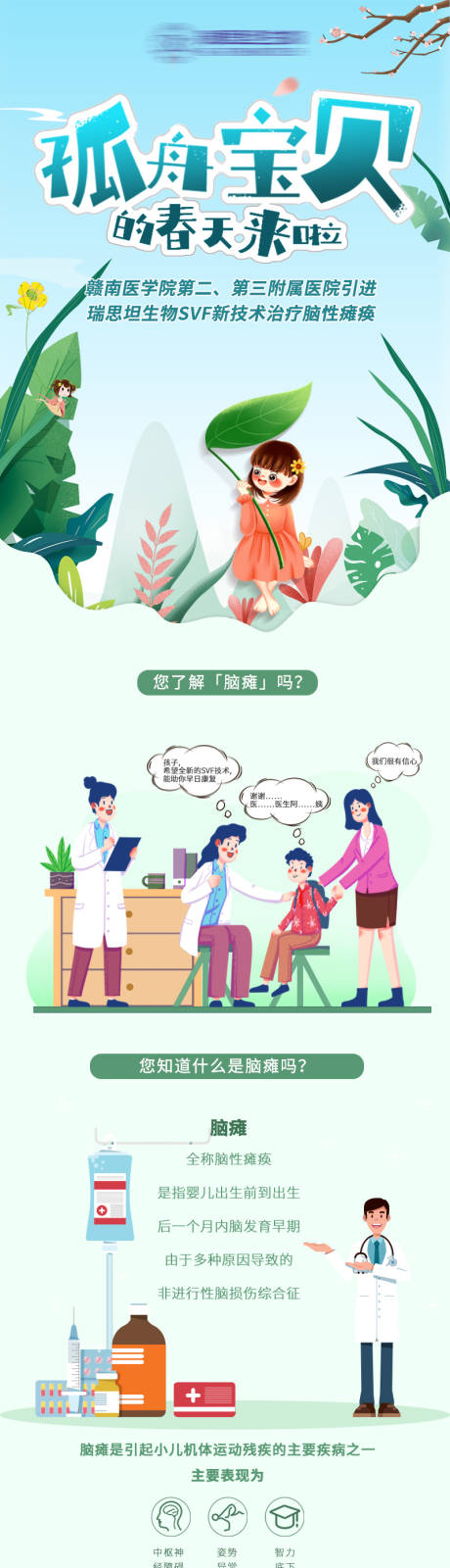 源文件下载【医疗招募长图专题设计】编号：46830012130715243