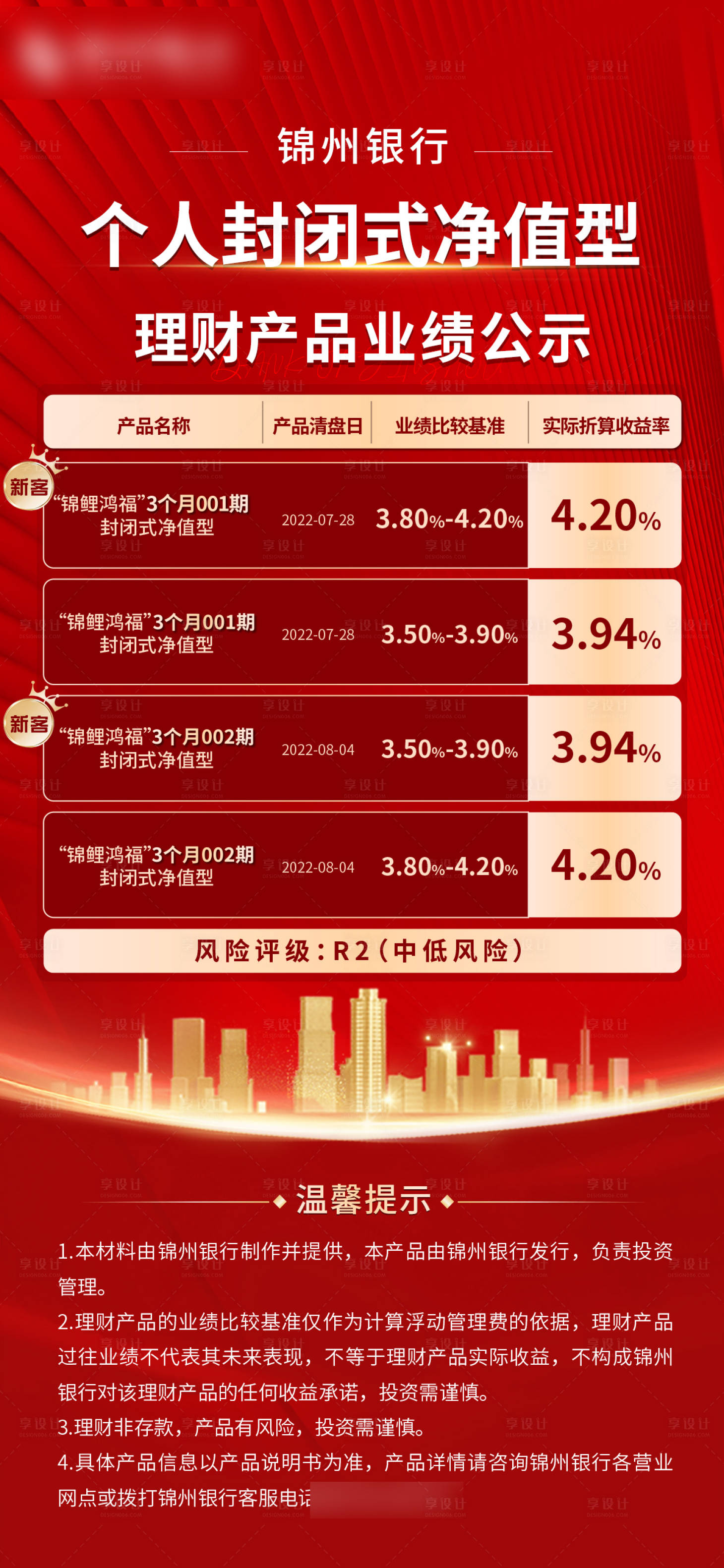 源文件下载【享设计】搜索编号：80080011990988911【银行理财产品海报】