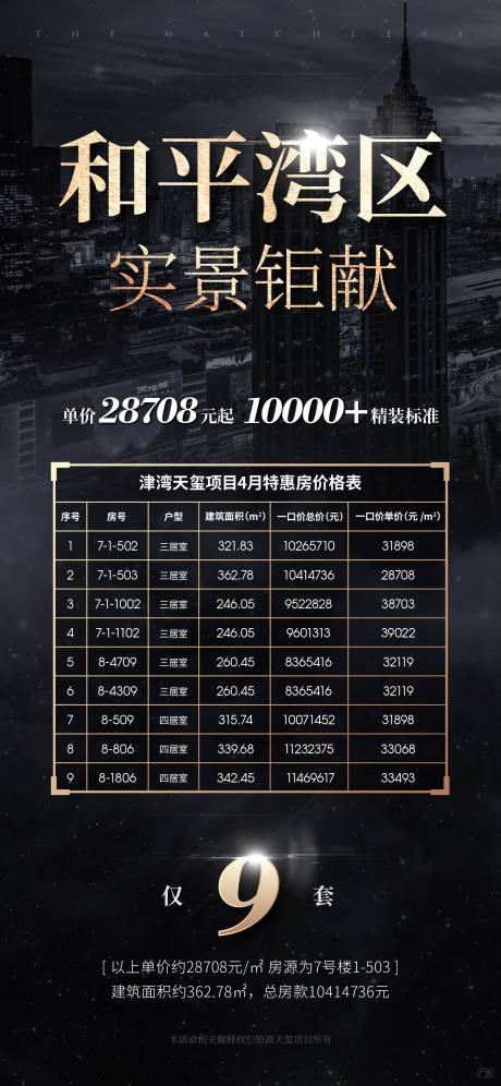 源文件下载【房源渠道海报】编号：25100012425162556