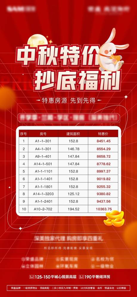 源文件下载【特价房】编号：65550012089572712
