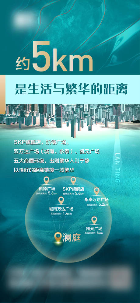源文件下载【区域商业配套海报】编号：41810012396863860
