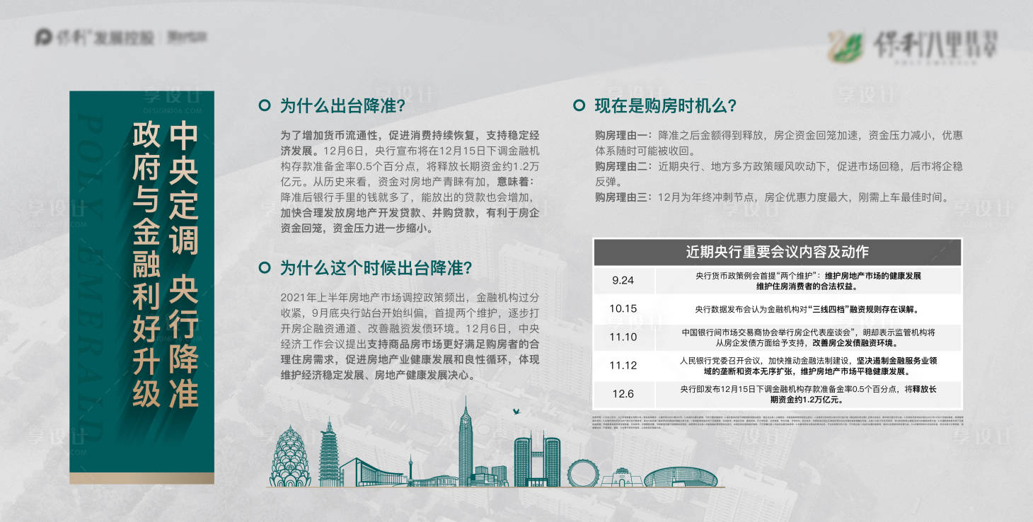 源文件下載【地產政策展板】編號：43830012001633517
