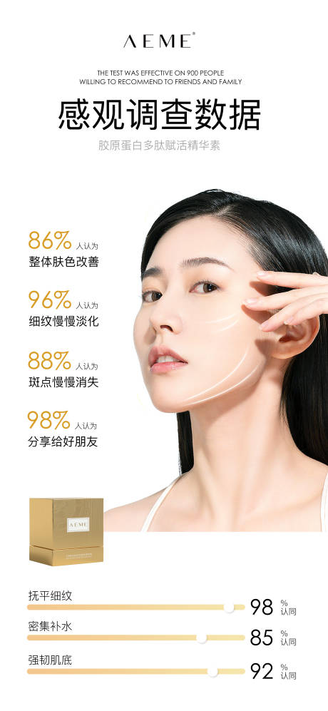 源文件下载【简约风产品成分海报效果微商痛点】编号：33940012458499049