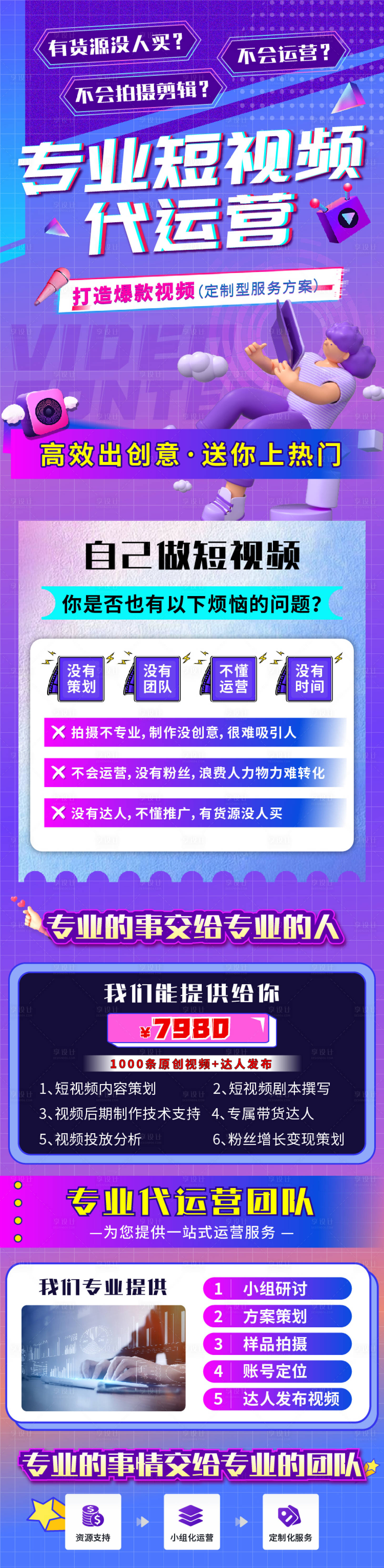 源文件下载【享设计】搜索编号：40510012169197906【短视频代运营长图】